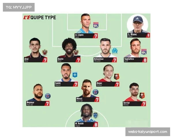 法甲射手榜前十名分散七队，创近年纪录