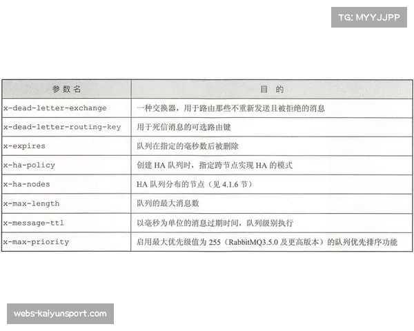 朗斯靠大数据引援重塑阵容，3000万欧元实现收支平衡
