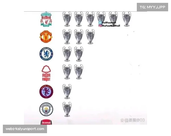 利物浦超越切尔西,重返积分榜前四欧冠区 利物浦超越切尔西,重返积分榜前四欧冠区